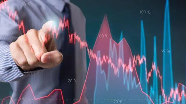 Indicadores técnicos para principiantes